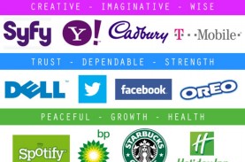 Ini 15 Arti Warna di Logo Perusahaan dan Branding…
