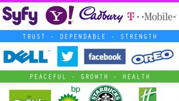 Ini 15 Arti Warna di Logo Perusahaan dan Branding Bisnis 