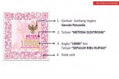 Cara Beli dan Harga E-Meterai untuk Tes PPPK, Apa Saja Kegunaannya?