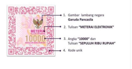 Penampakan meterai elektronik Rp10 ribu yang diluncurkan Kementerian Keuangan RI/Indonesia.go.id