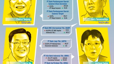 BENTUK EKOSISTEM BISNIS : Kepul Cuan Bank Taipan