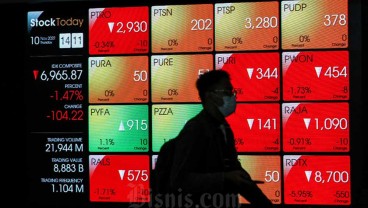 Saham GOTO dan MPPA Cuan, Tapi IHSG Ditutup Ambrol