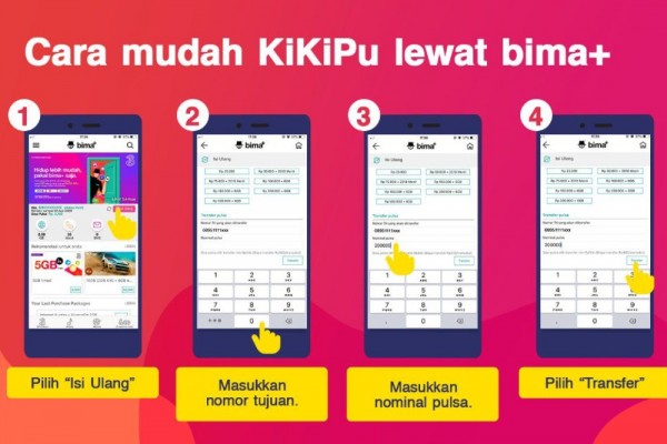 Cara transfer pulsa Tri./Twitter