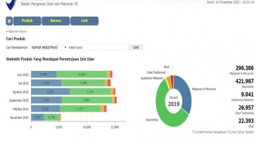 Cara Cek BPOM Online dengan Mudah, Agar Tahu Aman atau Tidak