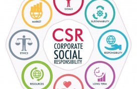 Apa itu CSR? Ini Aturan, Jenis, Tujuan, Manfaat, dan Contohnya
