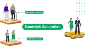 Bibit Sebut Penggunanya Banyak Generasi Sandwich