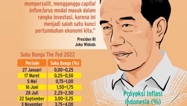 KETIDAKPASTIAN GLOBAL : Hati-hati Jaga Ekonomi