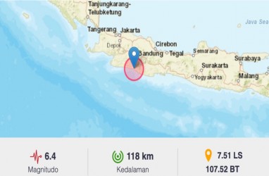 Update Gempa Garut: Delapan Kecamatan Terdampak, Rumah Sedikit Retak