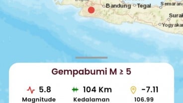 Gempa M5,8 Sukabumi, BMKG Sebut Bukan Megathrust