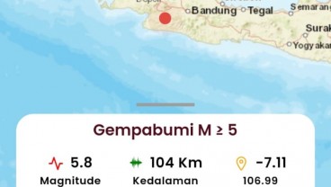 Sukabumi Diguncang Gempa Dua Kali, BMKG: Jangan Panik, Tak Berpotensi Tsunami