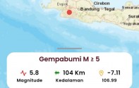 Gempa Sukabumi Guncang  Skala IV & III MMI Rancaekek, Bandung, Bogor, hingga Lembang, Apa Maksudnya?