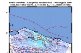 Gempa M5,1 Guncang Kabupaten Sarmi Papua