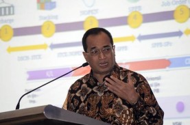 Digugat Pengusaha Rp92,6 Miliar, Kemenhub Klaim Belum…