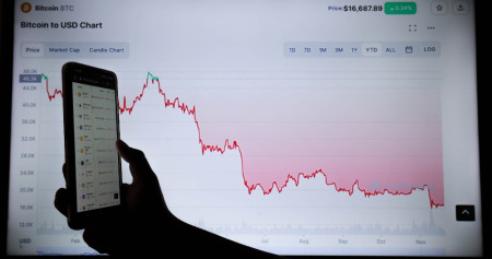 Warga mengakses informasi harga aset kripto melalui website CoinMarketCap di Jakarta, Minggu (20/11). Kementerian Perdagangan (Kemendag) mencatat investor aset kripto di Indonesia pada tahun ini hingga September 2022 terus mengalami pertumbuhan di tengah gejolak yang terjadi pada kelas aset digital secara global. JIBI/Bisnis/Himawan L Nugraha