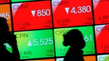 Belanja Akhir Tahun Investor Asing di Saham Antam (ANTM) dan Penghiliran Bauksit