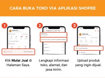 Cara Jualan di Shopee dengan Gampang, Bisa Tanpa Stok Barang