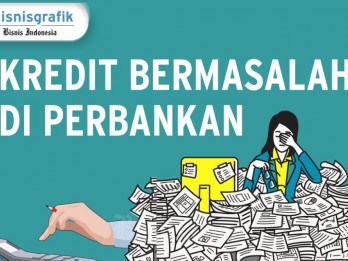 Intip Langkah Bank Ina (BINA) & Bank Oke (DNAR) Jaga Risiko Kredit Macet akibat Resesi?
