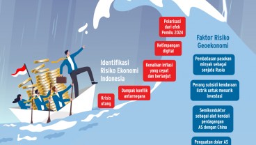 RISIKO RESESI : Menghindari Efek Geoekonomi