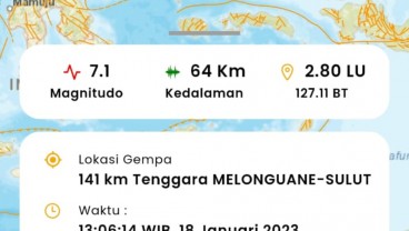 BMKG: Dua Gempa Susulan M5,3 dan M4,6 Guncang Melonguane Sulut