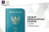 Simak Syarat dan Cara Perpanjang Paspor Online ataupun Offline