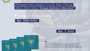 Jangan Panik! Ini Syarat, Biaya dan Cara Mengurus Paspor Hilang