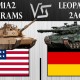 Adu Kuat Tank Leopard vs Abrams, Predator Darat Seharga 170 Mobil Pajero