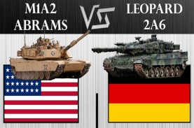 AS Bisa Pasok 30 hingga 50 Tank Abrams ke Ukraina