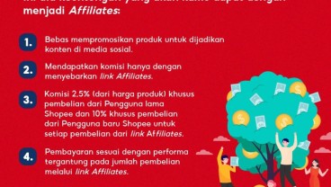 Syarat dan Cara daftar Shopee Affiliate, Dijamin Cuan Banyak!