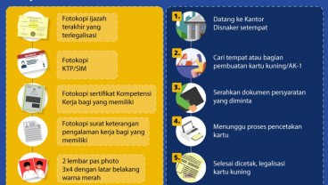 Cara Membuat Kartu Kuning Online dan Offline dengan Gampang