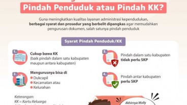 Syarat dan Cara Pindah KK dengan Gampang, Bisa Lewat Online