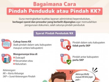 Syarat dan Cara Pindah KK dengan Gampang, Bisa Lewat Online