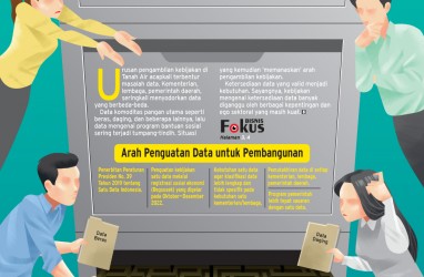 EGO SEKTORAL : 'Ruwat' Data Pangan Ruwet