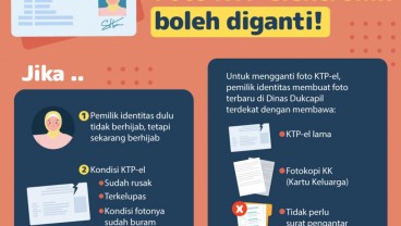 Begini Syarat dan Cara Ganti Foto KTP dengan Gampang