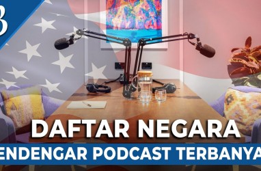 Indonesia Peringkat 2 Pendengar Podcast Terbanyak di Dunia