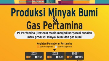 RENCANA KERJA PERTAMINA : Modal Jumbo Kelola Hulu Migas
