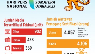 PERKEMBANGAN MEDIA MASSA : Melawan 'Hantu' Clickbait