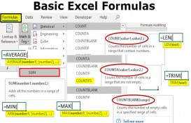 30 Rumus Excel Lengkap Beserta Contoh dan Penjelasannya