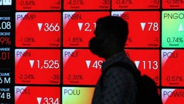 Mengadang Tantangan Saham Unggas CPIN, JPFA, MAIN, Masih Berkokok di 2023?