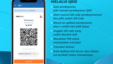 Begini Cara Pesan Tiket Kereta Api, hingga Refund dengan Gampang