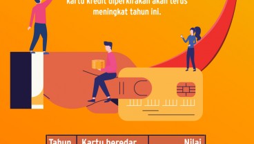 SEKTOR WISATA MEMBAIK : Bisnis Legit Kartu Kredit