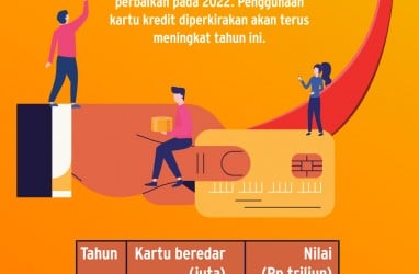 SEKTOR WISATA MEMBAIK : Bisnis Legit Kartu Kredit