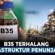 Permasalahan Penggunaan B35 Mulai Bermunculan