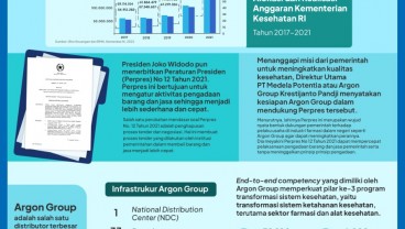 Momentum Positif Industri Jasa Kesehatan, Argon Group Makin Agresif