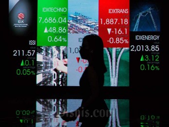 Saham FMII Melonjak 74 Persen, Bursa Putuskan Suspensi