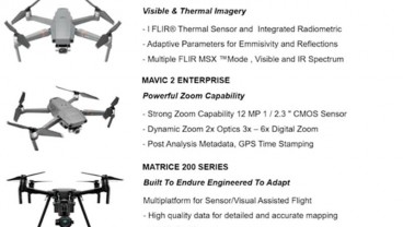 Produksi Drone Perang, Indonesia Gandeng Perusahaan Asal Uni Emirat Arab