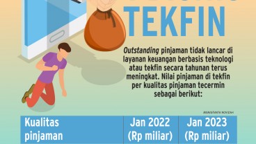 PINJAMAN BERMASALAH : Awal Baik Bisnis Tekfin