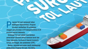 PEMERATAAN EKONOMI : Pasang Surut Tol Laut