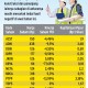 STRATEGI KORPORASI : Tambah Darah Emiten Konstruksi