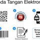 Pelayanan Publik Makassar Segera Gunakan Tanda Tangan Elektronik