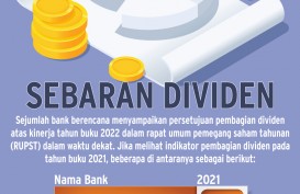 KINERJA TAHUN BUKU 2022 : Porsi Jumbo Dividen Bank